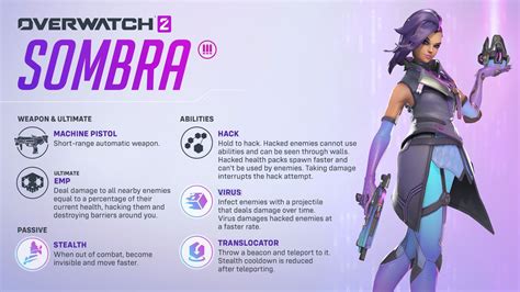 overwatch 2 season 7 leaks|Overwatch 2 season 7 patch notes: Sombras rework, new map,。